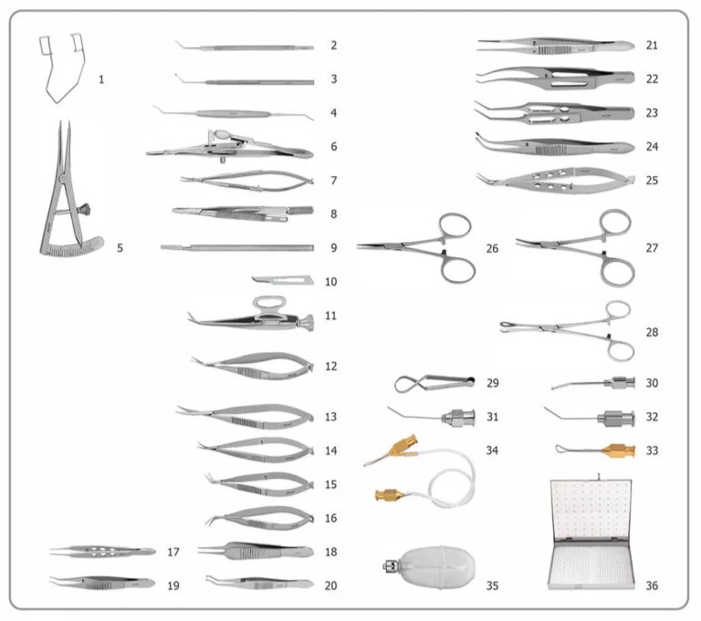 Arma ECCE Set